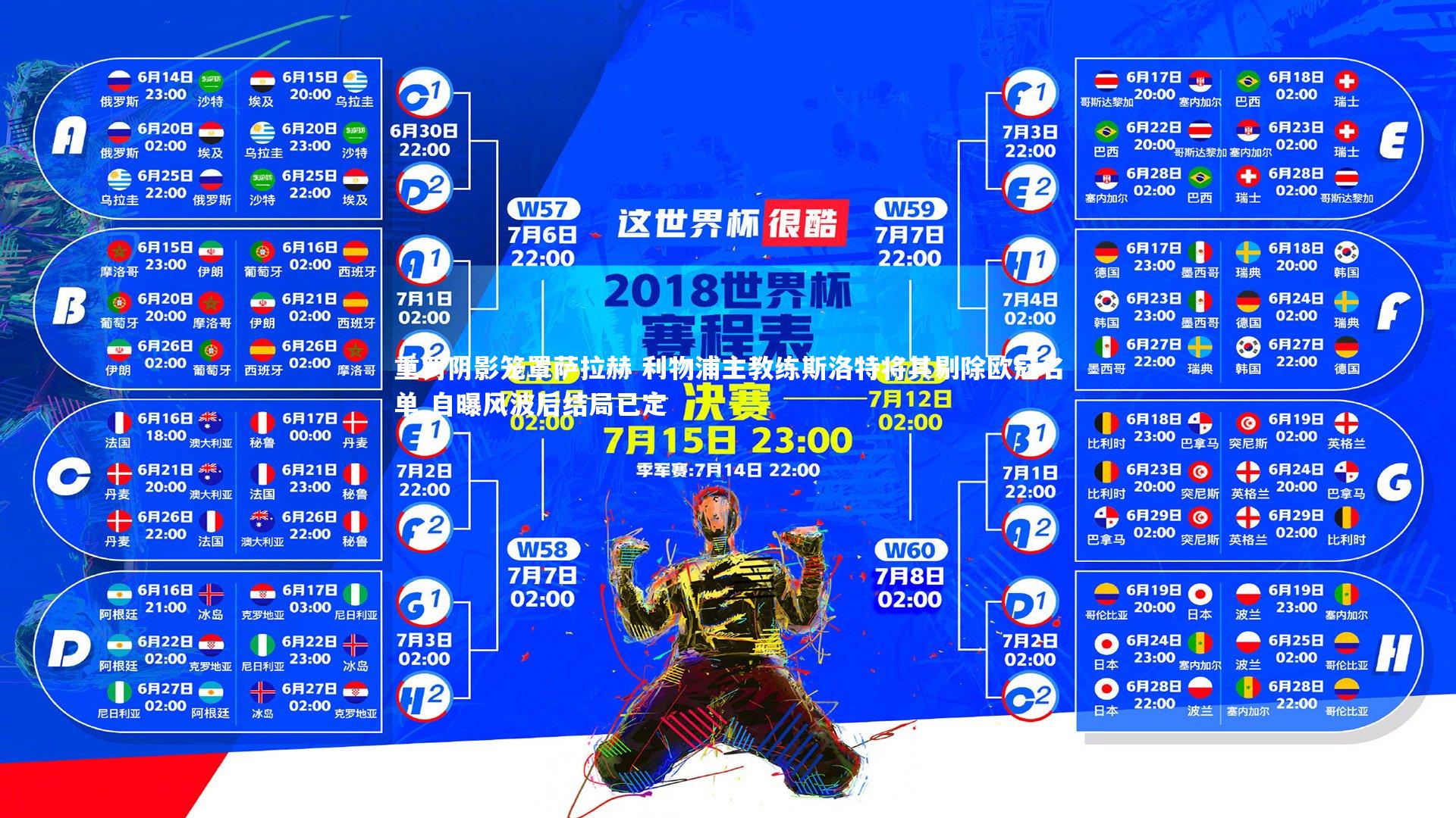 星空体育_重罚阴影笼罩萨拉赫 利物浦主教练斯洛特将其剔除欧冠名单 自曝风波后结局已定